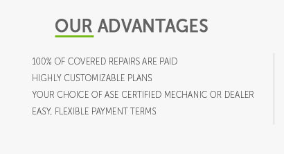 compare car maintenance costs